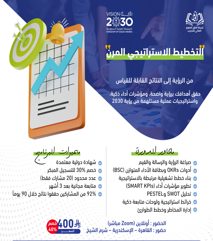                             التخطيط الاستراتيجى المرن